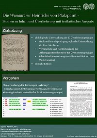 Dissertationsvorhaben Sylwia Kösser
